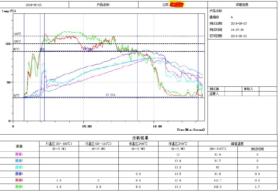 烘烤炉温测测试仪，炉温跟踪仪，JSW炉温仪